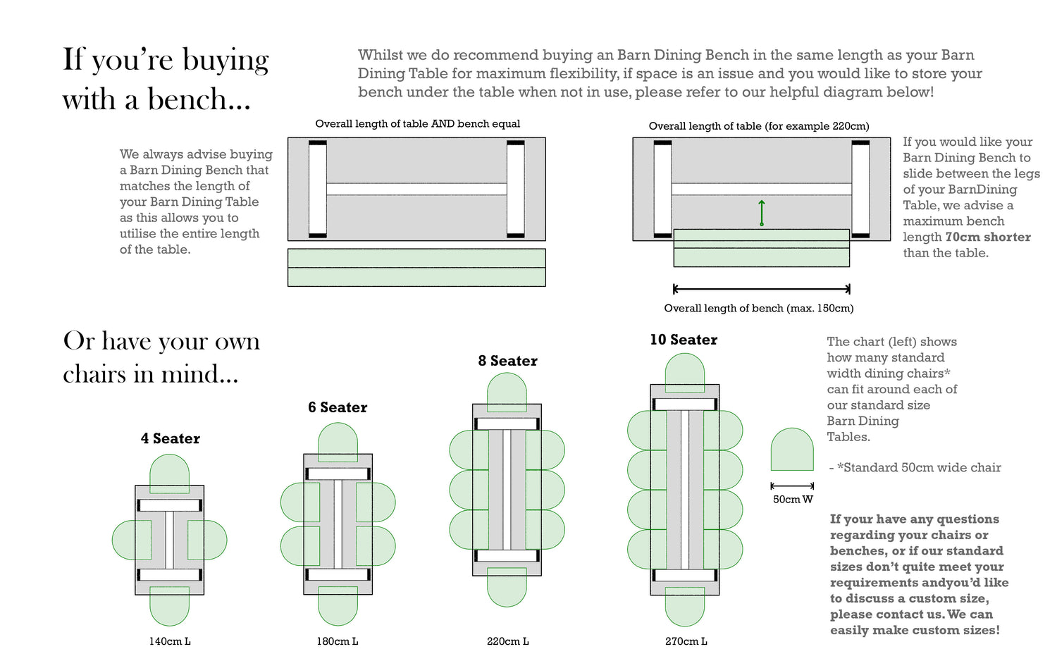 Choose your Dining Table size and Seating